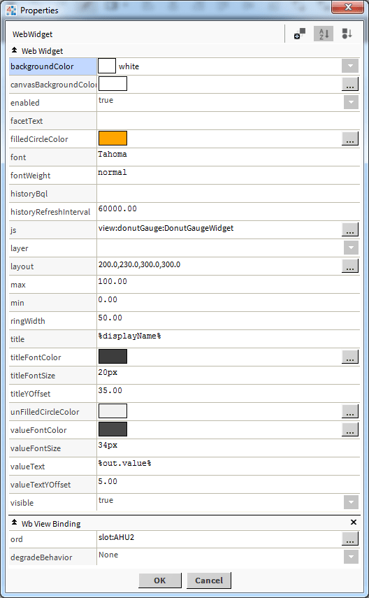 bms totals chart properties