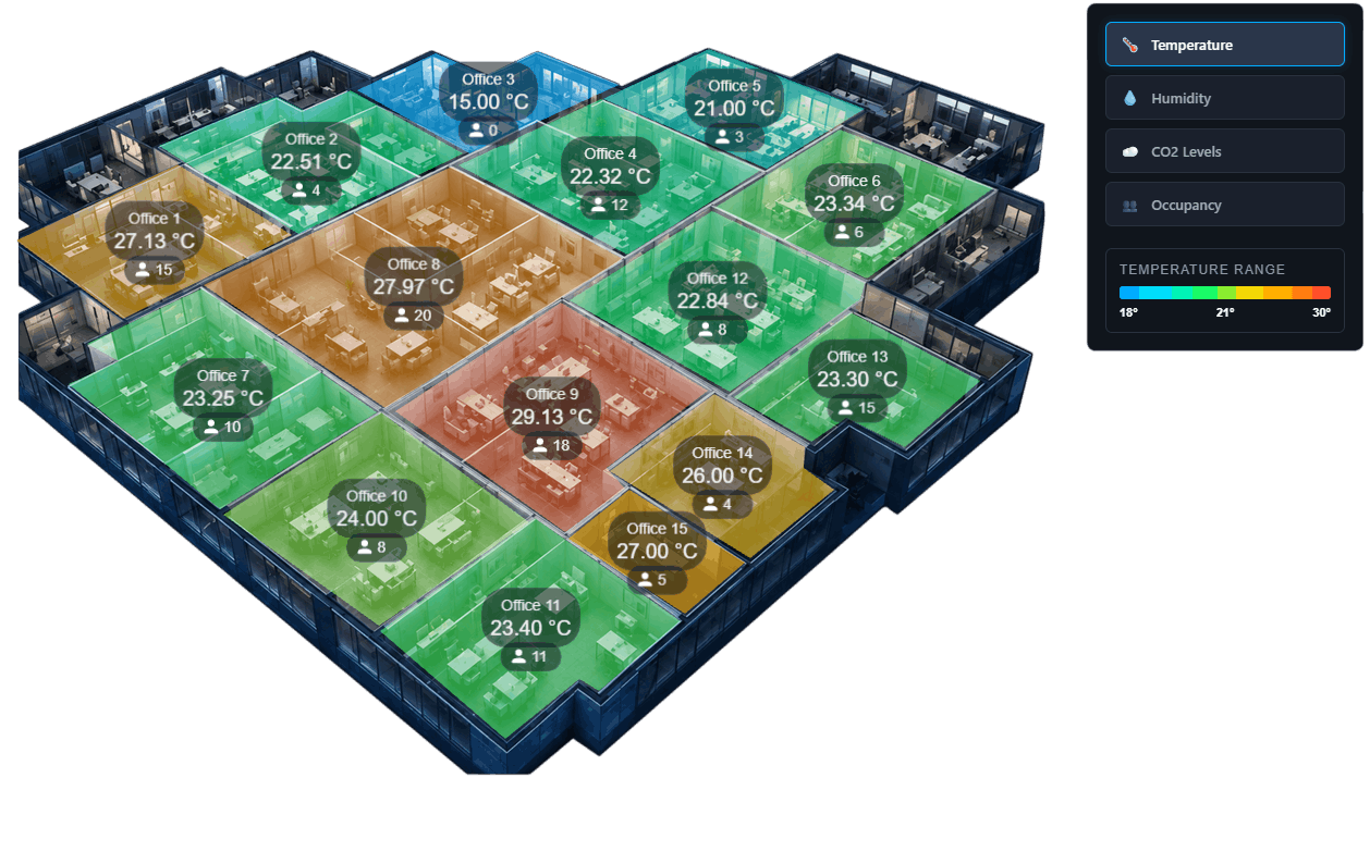 tridium floor zones
