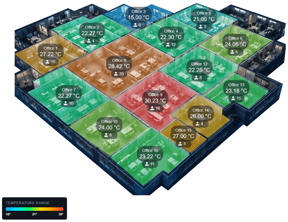 tridium floor zones