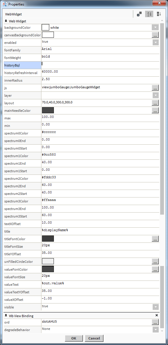 bms totals chart properties
