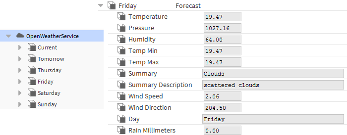 Tridium weather forecasts