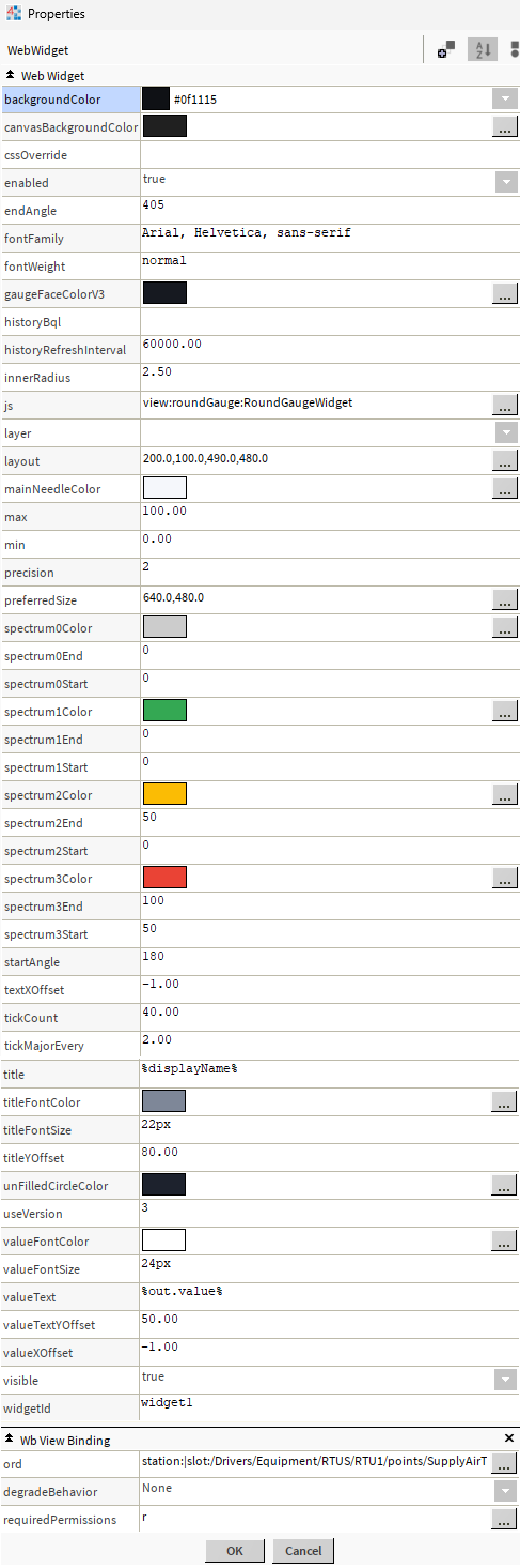bms totals chart properties
