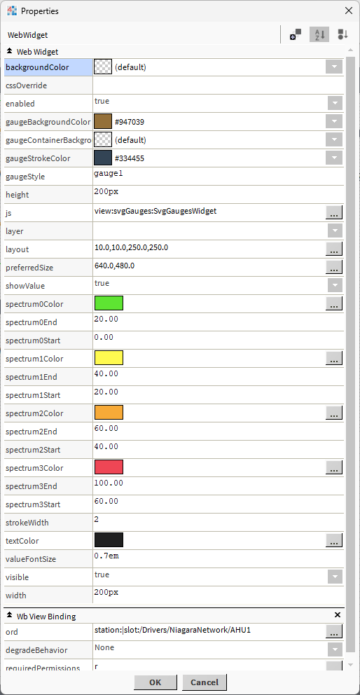 bms totals chart properties