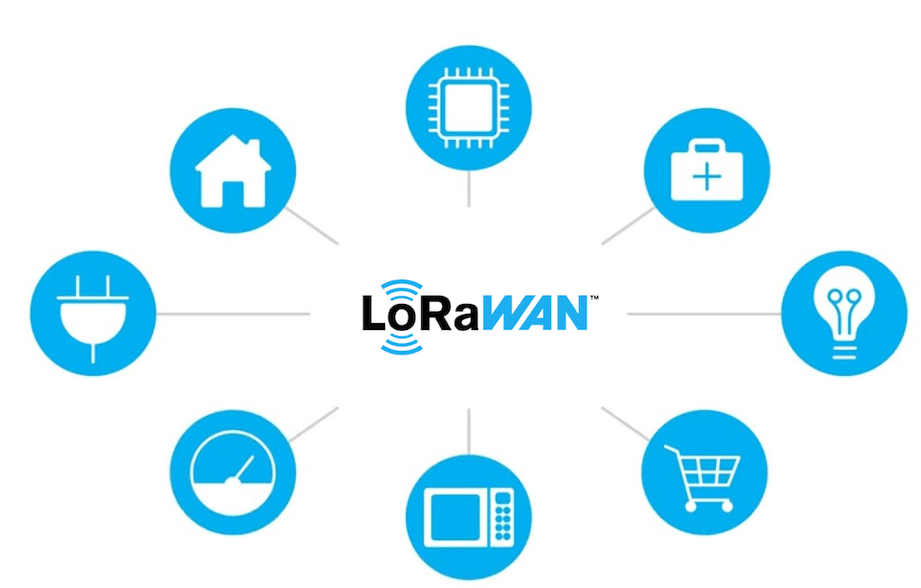 LoraWan